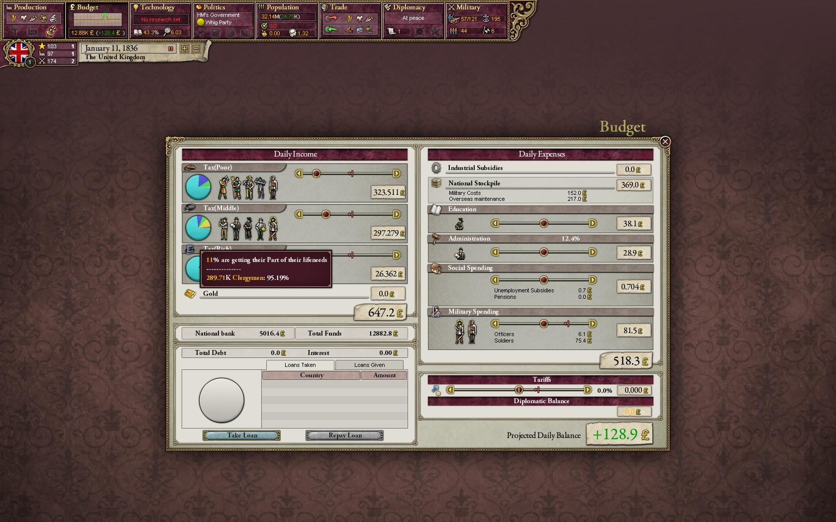 Victoria II: Civil War Edition — official screenshot 6