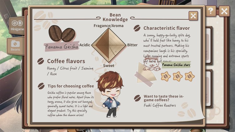 Sunny Cafe — 6