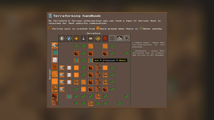 Farlanders Prologue screenshot 4