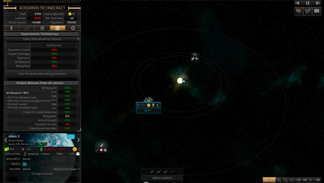 #9. Distant Worlds 2 (GOG) Bởi: Slitherine Ltd.