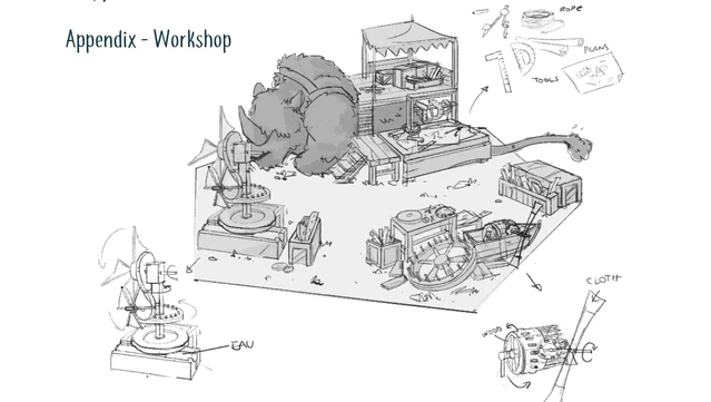 #7. As Far As The Eye – Supporter Pack (GOG) بواسطة: Goblinz Publishing