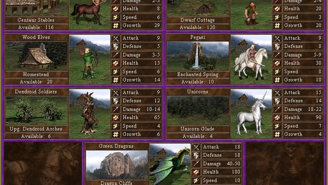 Heroes of Might and Magic 3 (Multi), um mundo de aventuras épicas -  GameBlast