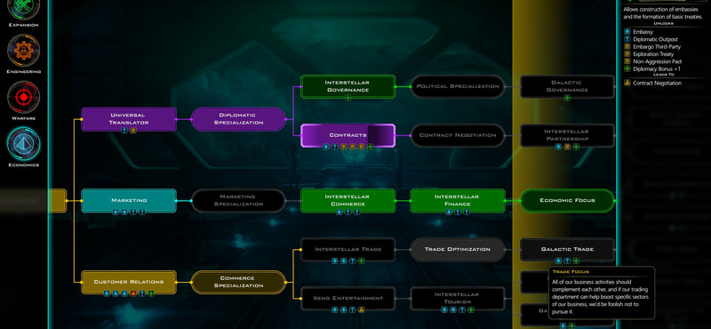 Galactic Civilizations III Soundtrack - image 5