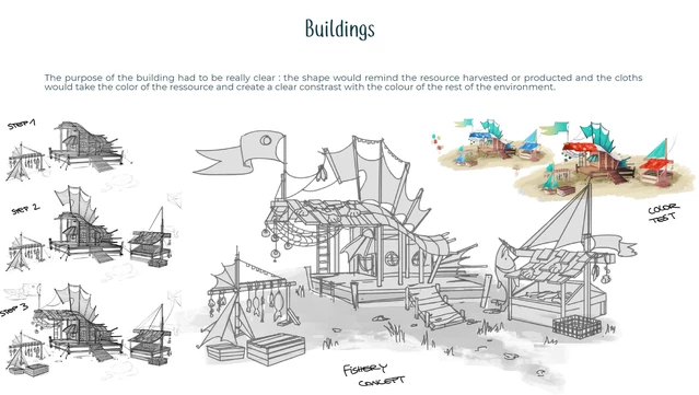 #4. As Far As The Eye – Supporter Pack (GOG) بواسطة: Goblinz Publishing