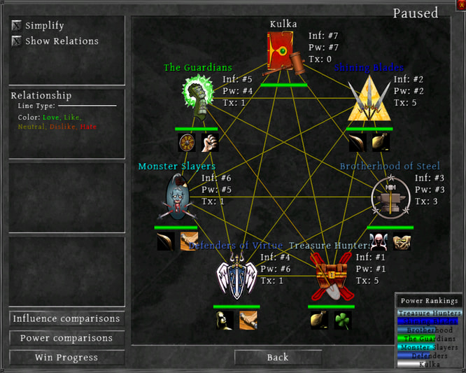Depths of Peril screenshot 4