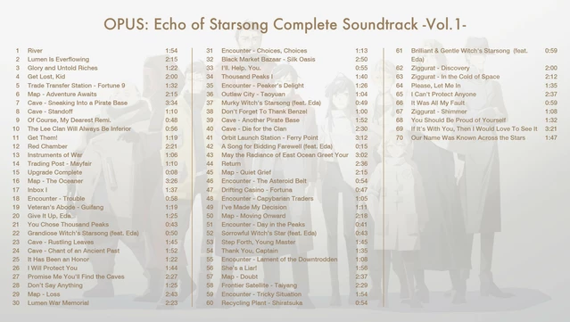 #3. OPUS: Echo of Starsong - Complete Soundtrack Vol.1 (GOG) Bởi: SIGONO INC.