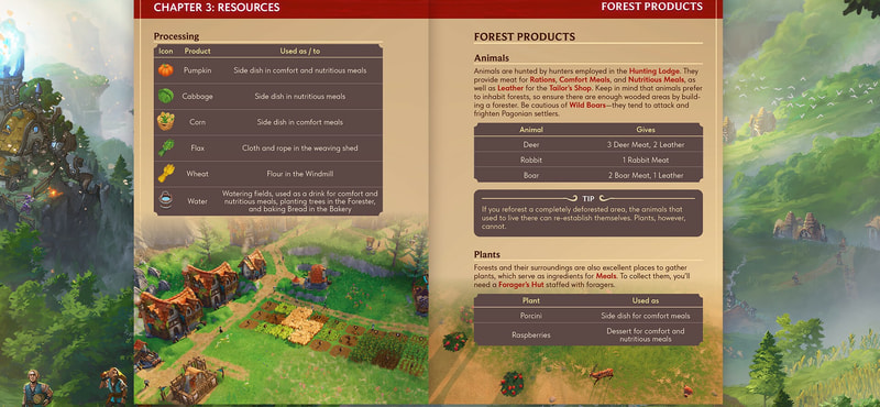 Pioneers of Pagonia - Official Guide - image 2