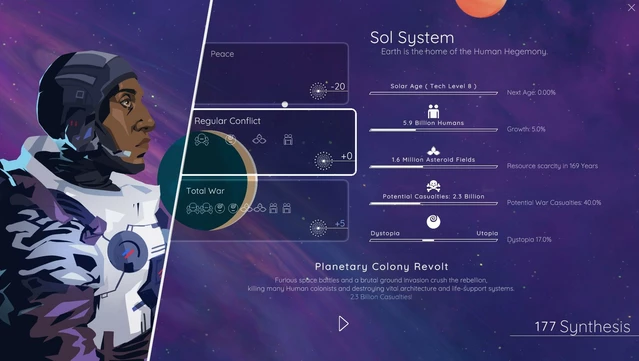 #8. The Fermi Paradox (GOG) 由: Anomaly Games, Wings