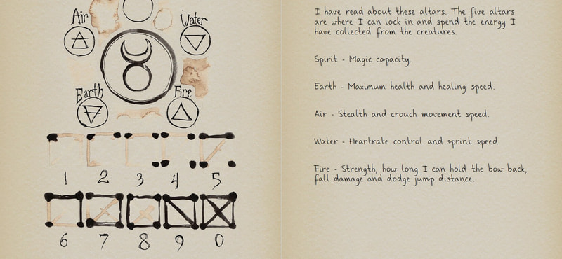 The Axis Unseen - Digital Journal - image 2