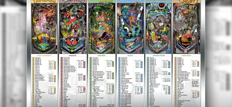 Dream Pinball 3D - Digital Deluxe Content - image 4