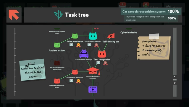 #10. Catisfaction Bundle (GOG) 由: Luden.io