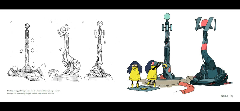 Minute of Islands - Artbook - image 3