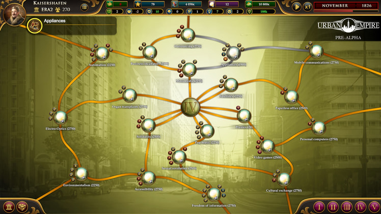 Urban Empire screenshot 2
