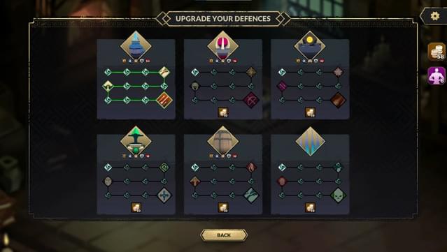 Got bored of albion, what should i do for me to get back into the game? : r/ albiononline