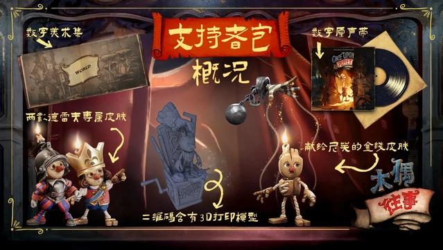 #3. Once Upon A Puppet - Supporter Pack (GOG) 由: Daedalic Entertainment