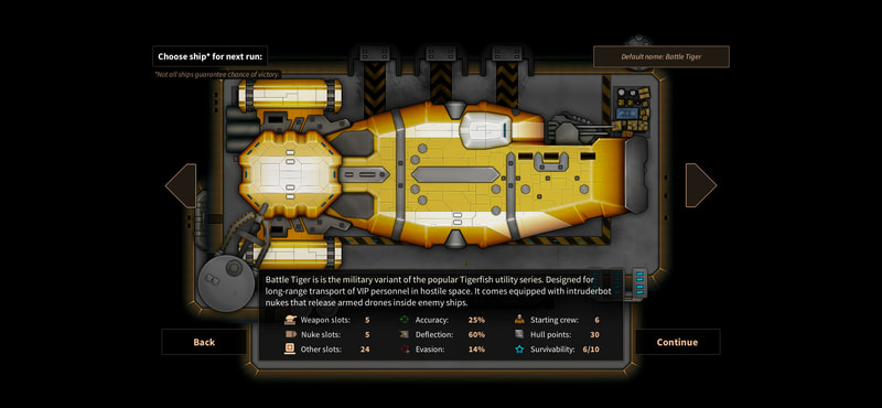 Shortest Trip to Earth - Supporters Pack - image 1