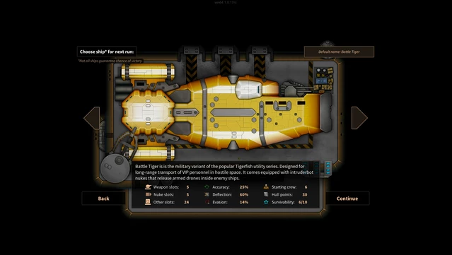 #6. Shortest Trip to Earth - Supporters Pack (GOG) 由: Interactive Fate