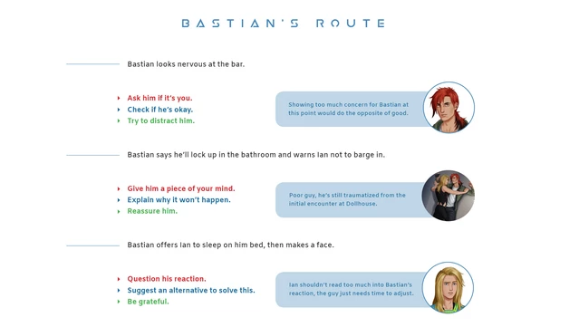 #4. Synthetic Lover - Official Choice Guide (GOG) Przez: HeartCoreDev