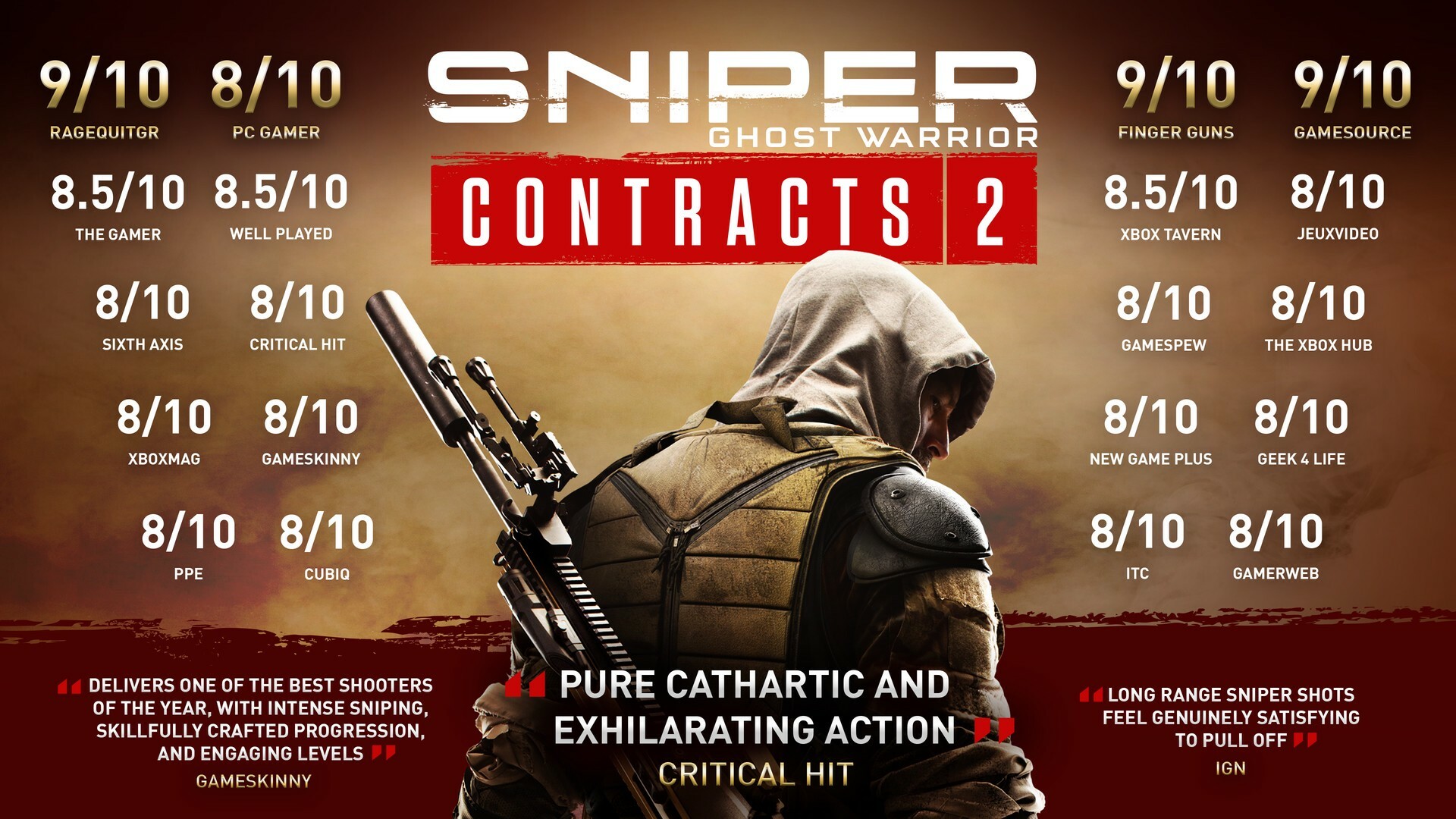 Full Size Image