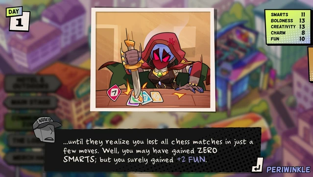 #7. Monster Con - Aaravi & Milo (Playable Character Pack) (GOG) Podle: Beautiful Glitch