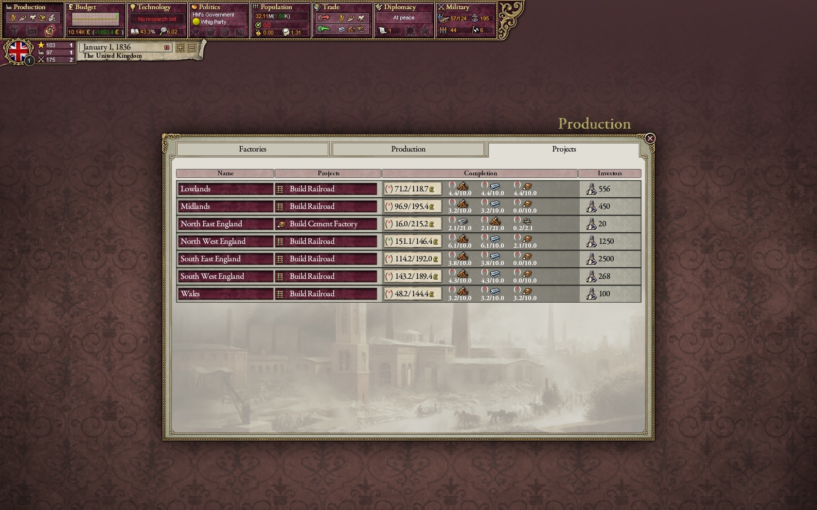 Victoria II: Civil War Edition — official screenshot 5