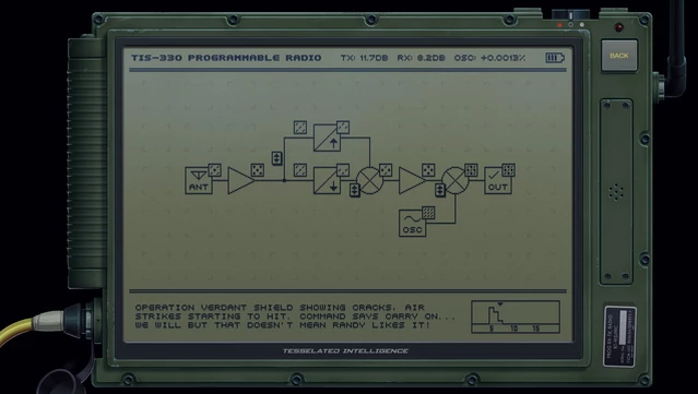 #9. Möbius Front '83 (GOG) By: Zachtronics