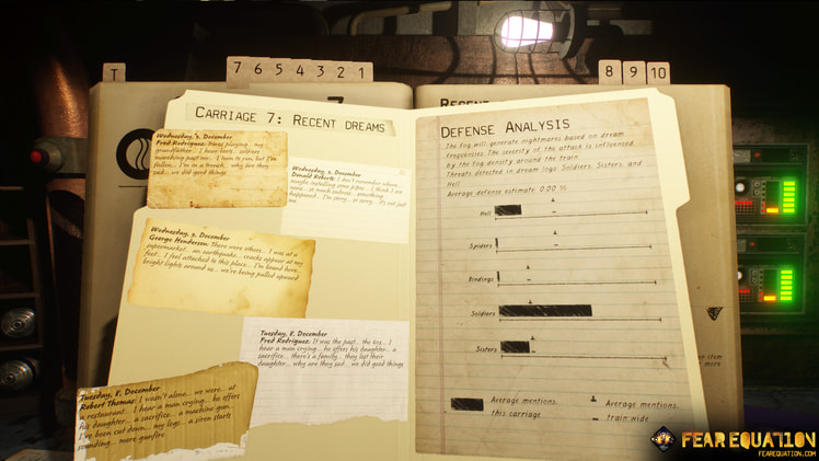 Fear Equation screenshot 1