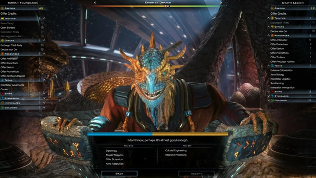 #6. Galactic Civilizations III - Retribution Expansion (GOG) โดย: Stardock Entertainment