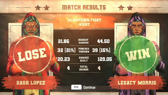 #8. World Championship Boxing Manager™ 2 (GOG) 게시자: Ziggurat Interactive